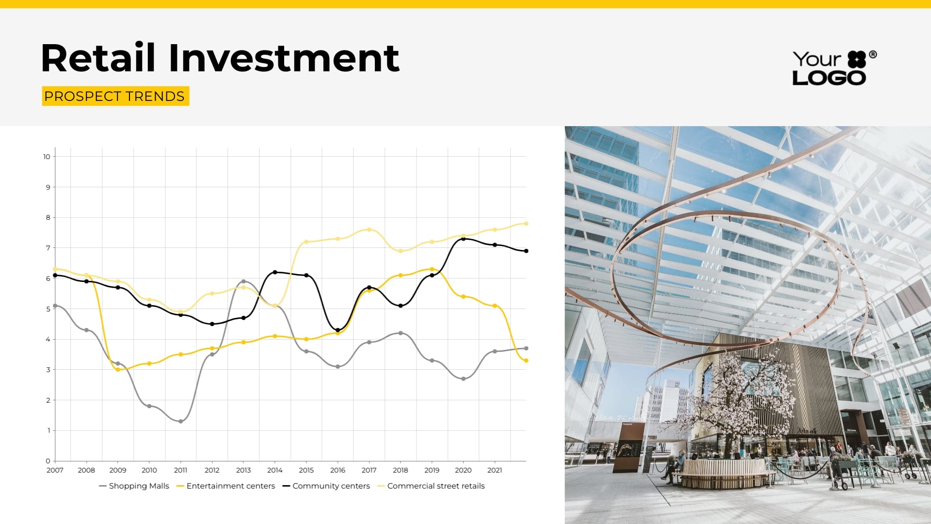 Sleek Retail Investment Prospect Trends Line Graph Template