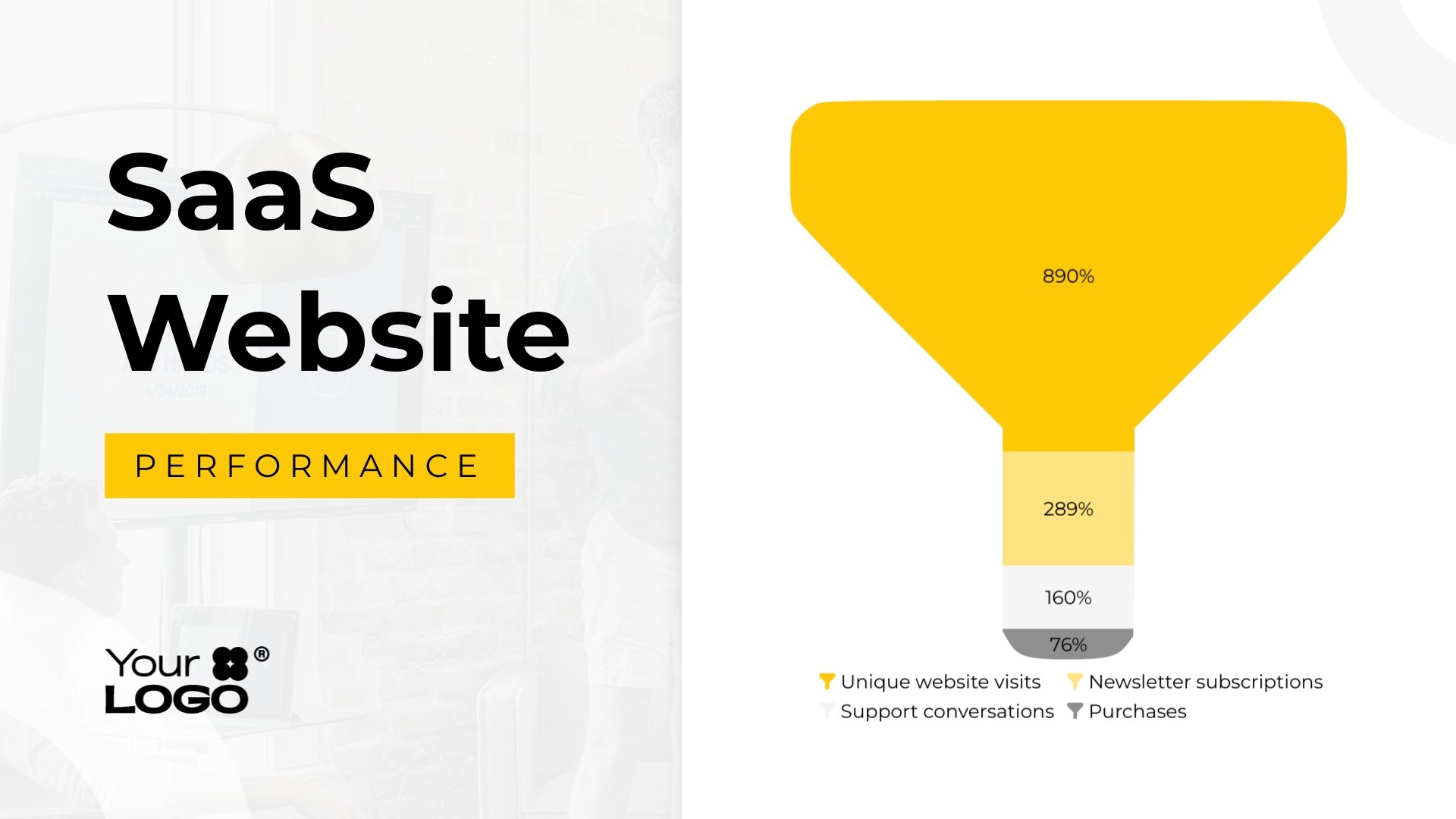 Sleek SaaS Website Performance Funnel Chart Template