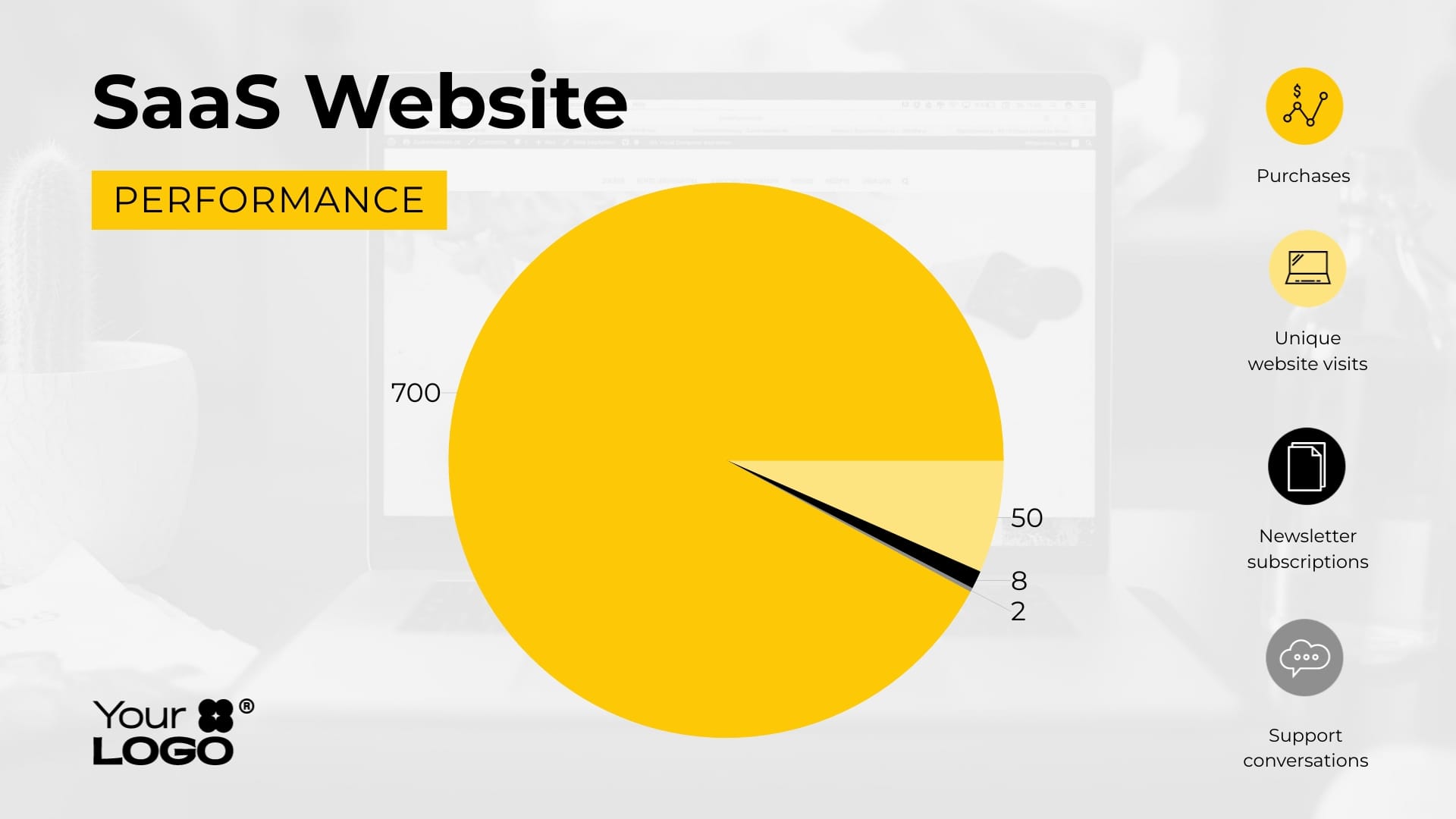 Marketing Online Pie Chart Template
