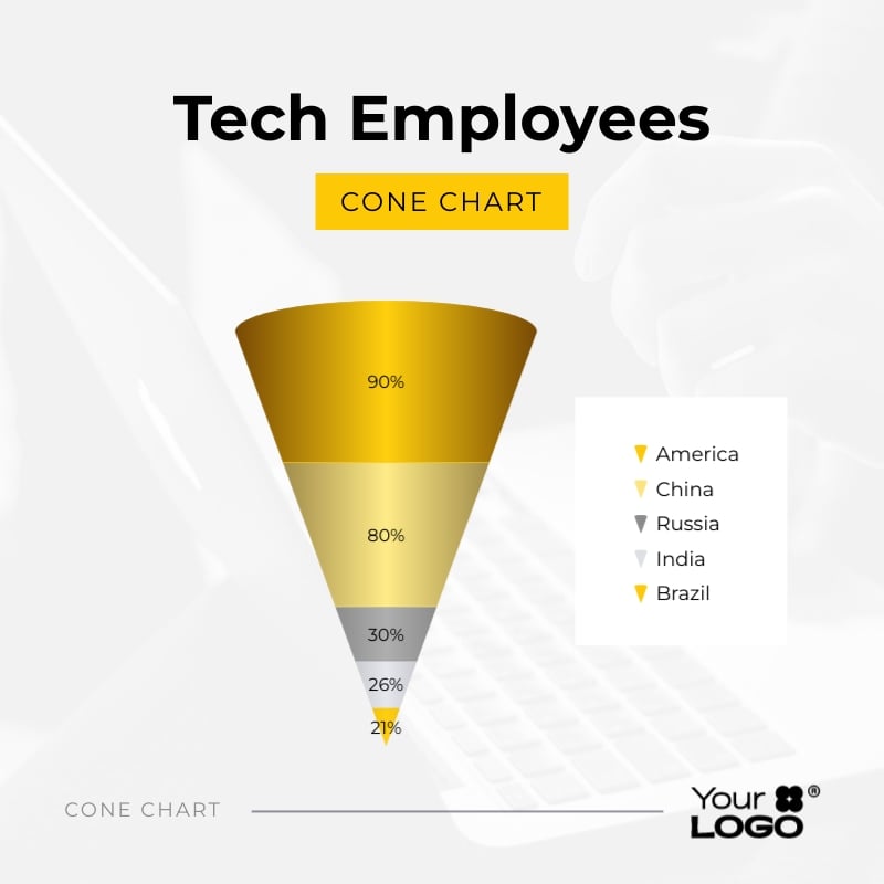 Sleek Tech Employees Cone Chart Square Template