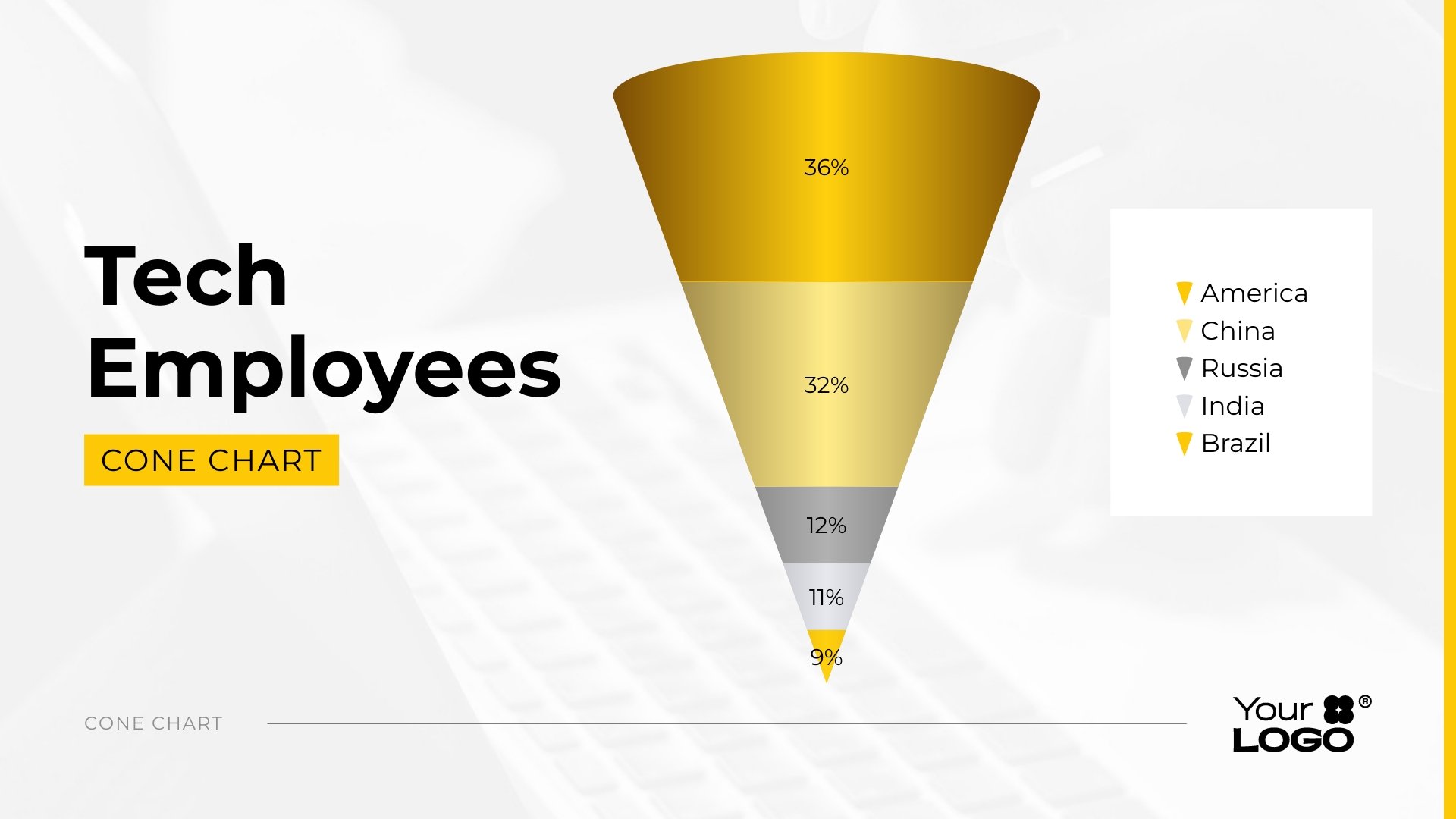 Sleek Tech Employees Cone Chart Template