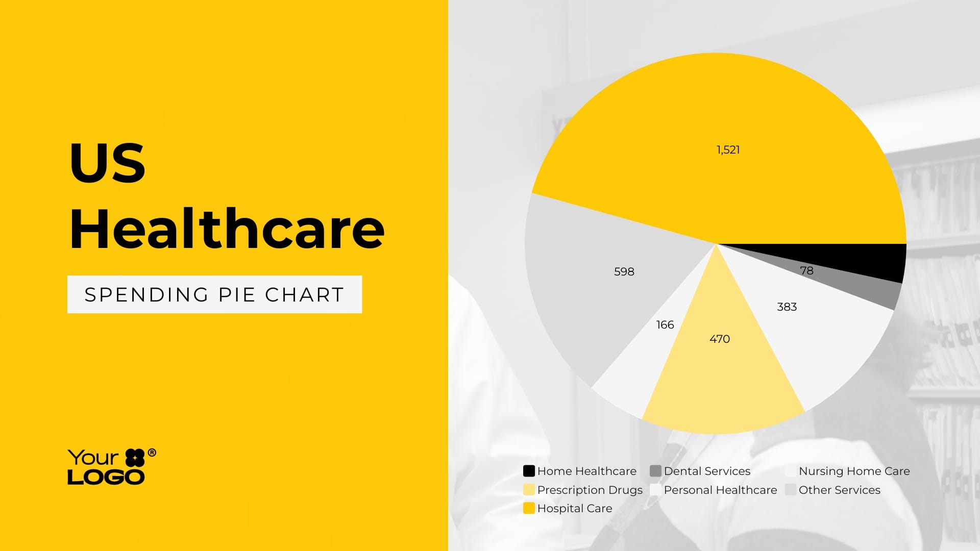 Sleek US Healthcare Spending Pie Chart Template