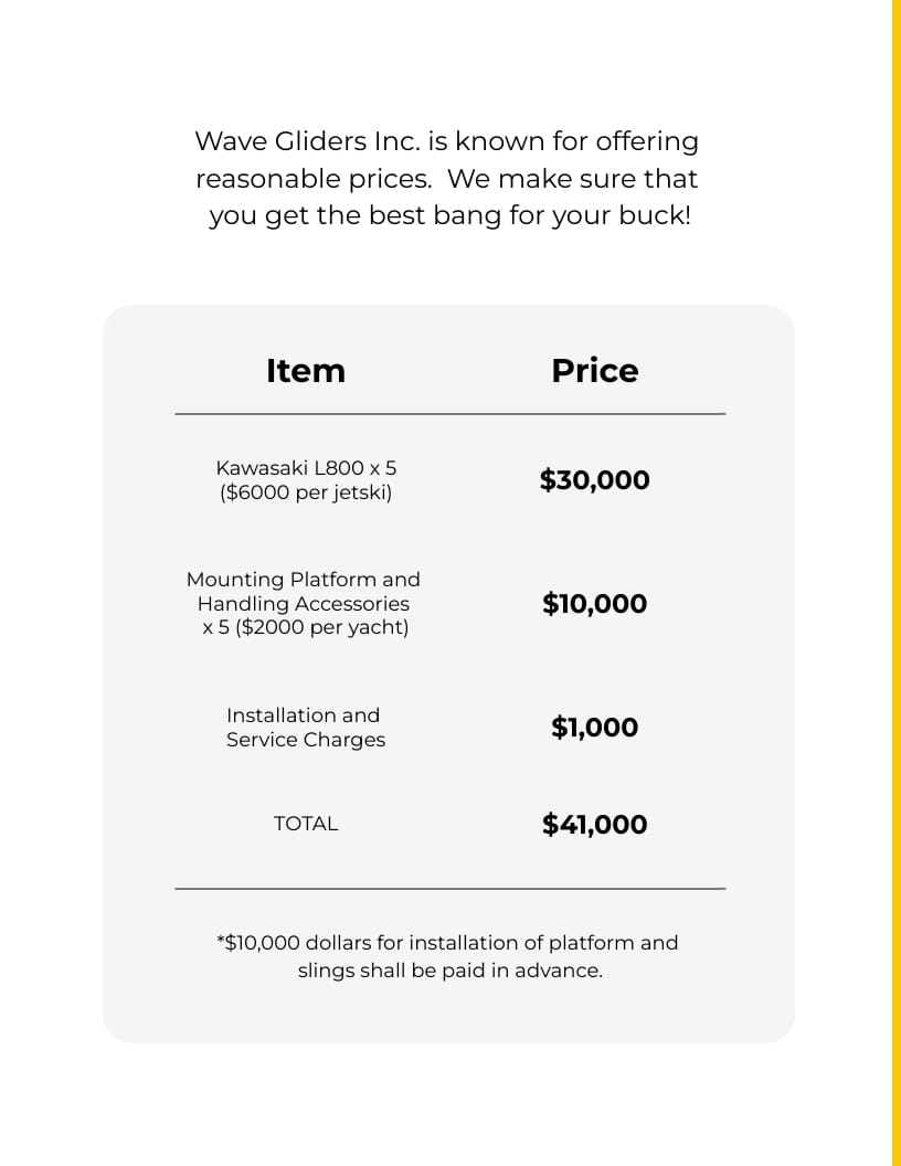 Sleek Wave Glider Jet Skis Proposal Template - Slide 5 Sleek Wave Glider Jet Skis Proposal Template - Slide 5