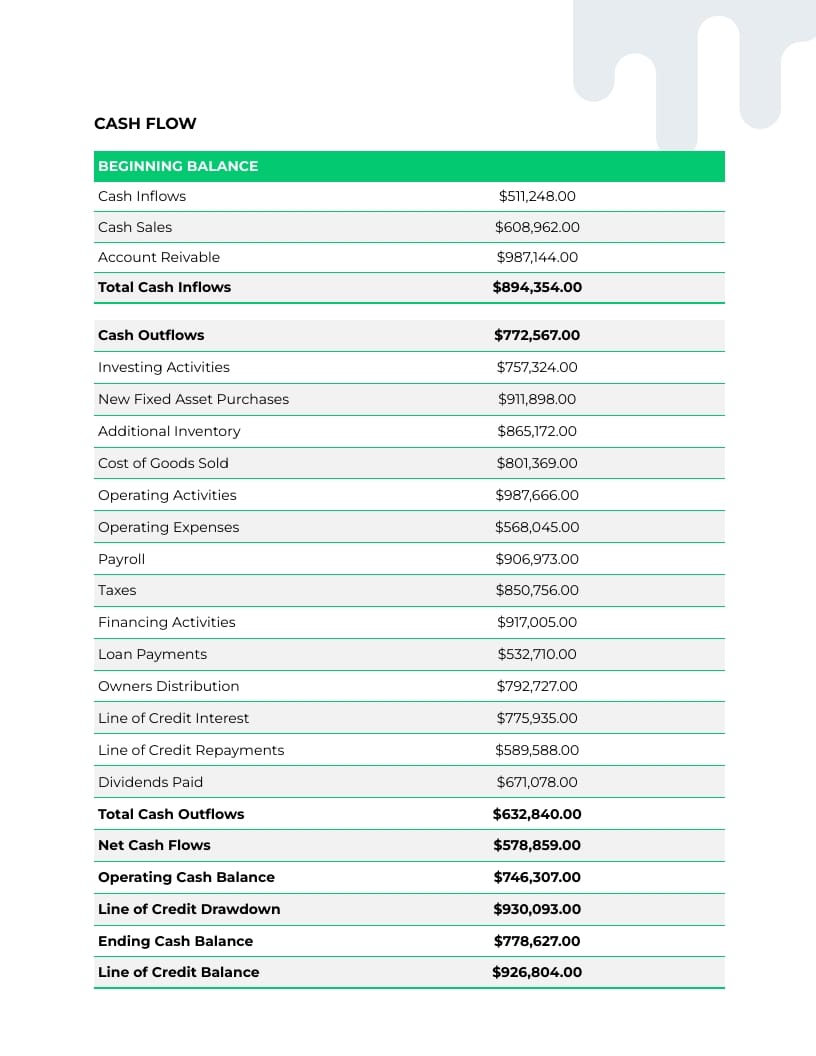 Small Business Budget Template - Slide 3 Small Business Budget Template - Slide 3