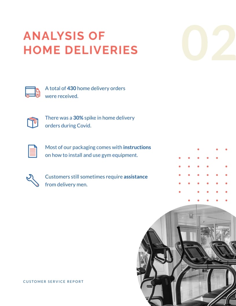 Small Business Customer Service Report