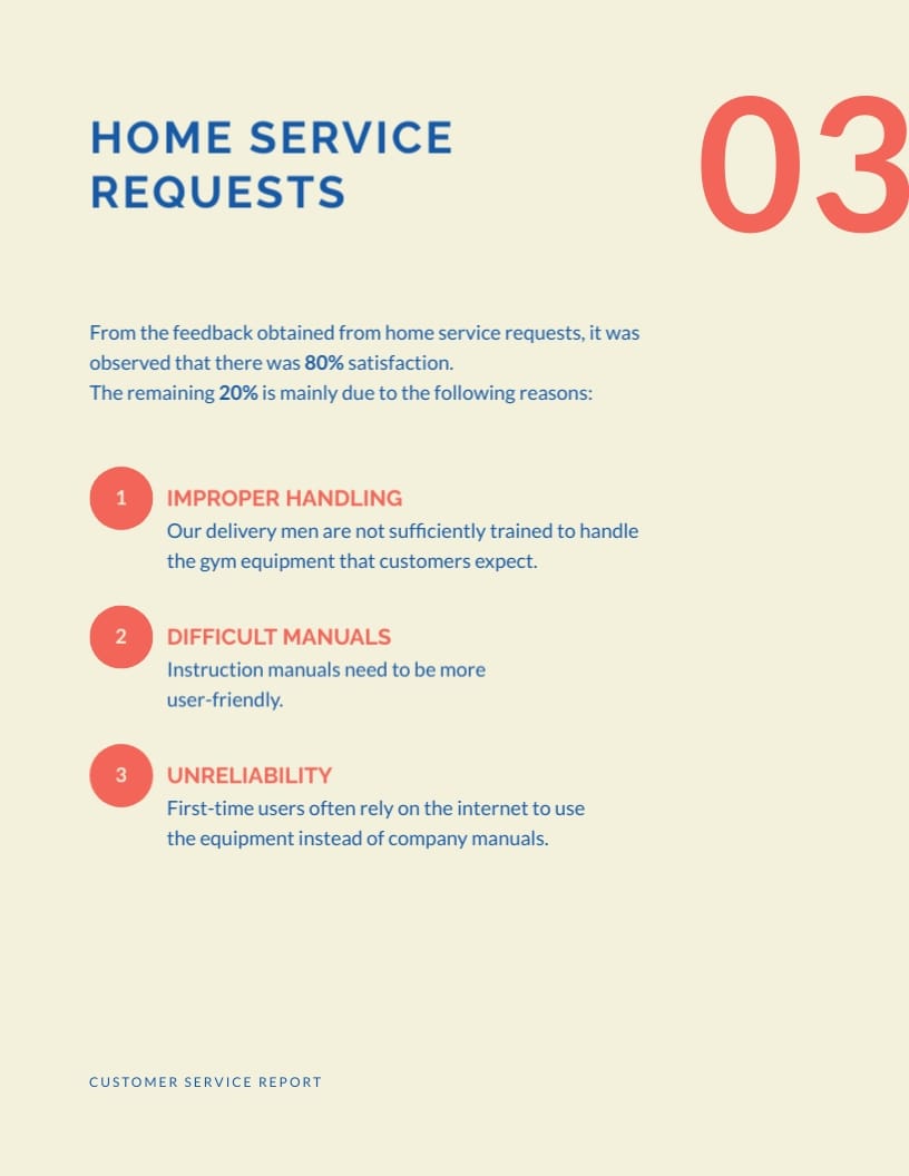 Small Business Customer Service Report