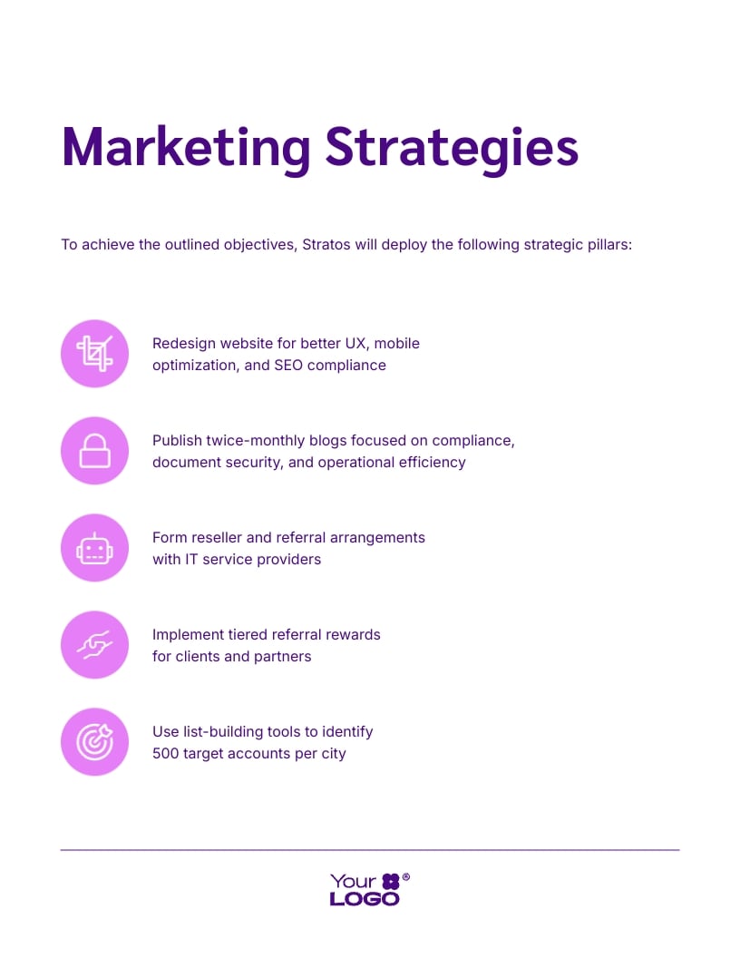 Small Company Marketing Strategy Plan Template | Visme