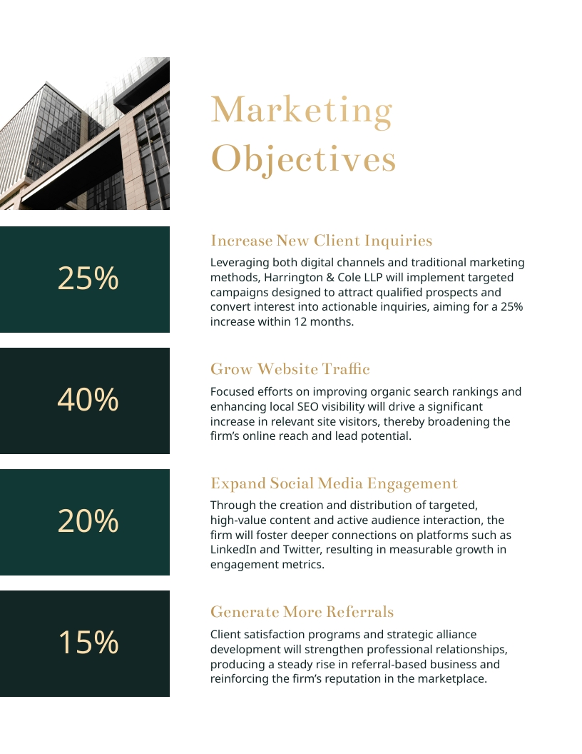 Small Law Firm Marketing Plan Template - Slide 4 Small Law Firm Marketing Plan Template - Slide 4