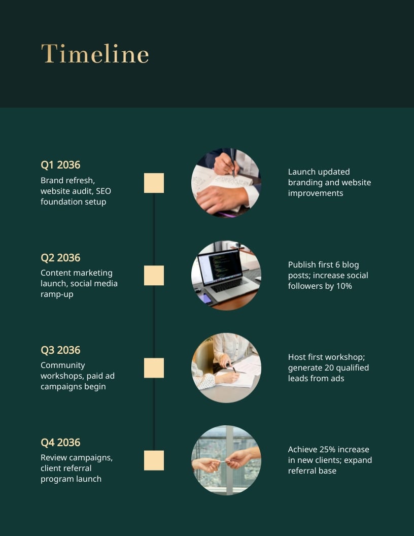 Small Law Firm Marketing Plan Template - Slide 7 Small Law Firm Marketing Plan Template - Slide 7