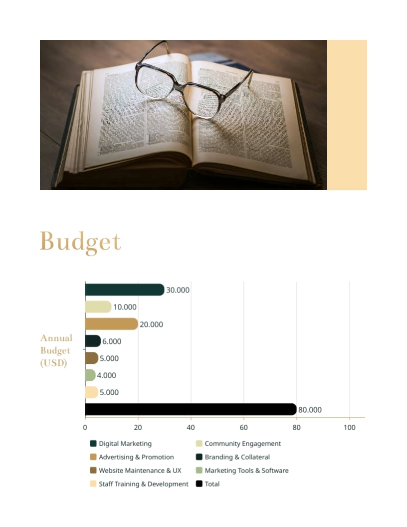 Small Law Firm Marketing Plan Template - Slide 8 Small Law Firm Marketing Plan Template - Slide 8