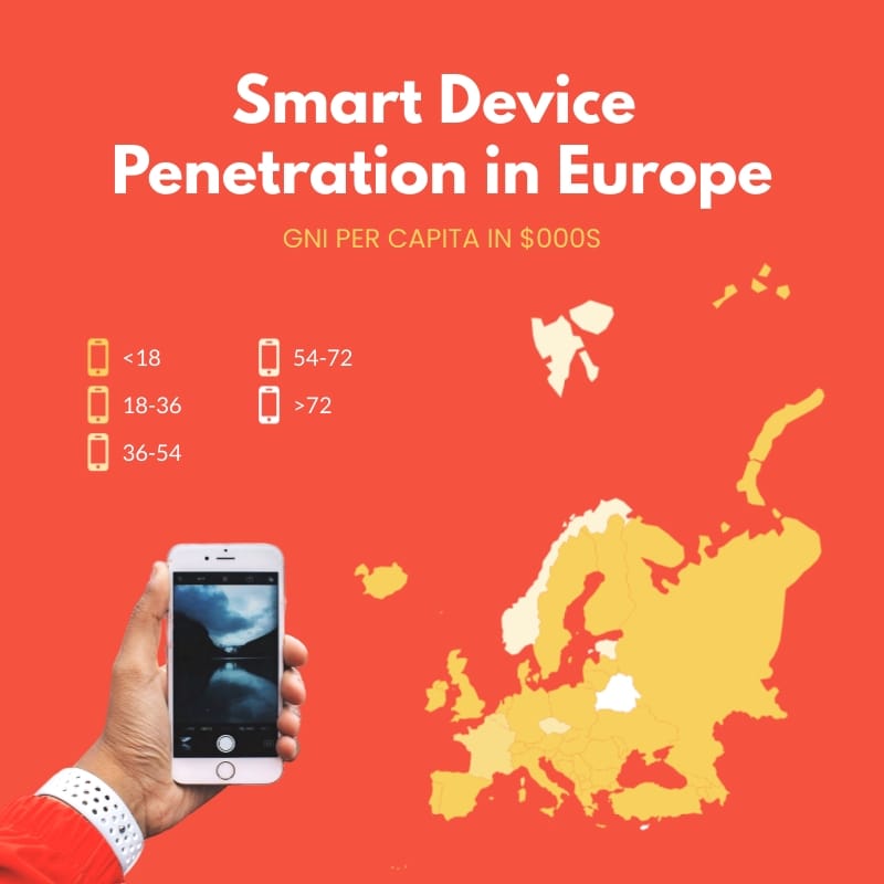 Smart Device Penetration in Europe Map Square Template