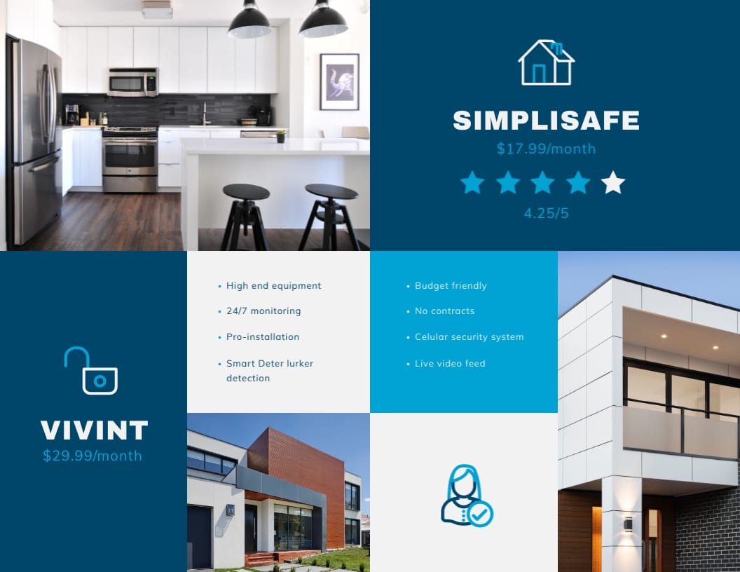 Smart Home Bifold Brochure Template - Slide 2 Smart Home Bifold Brochure Template - Slide 2