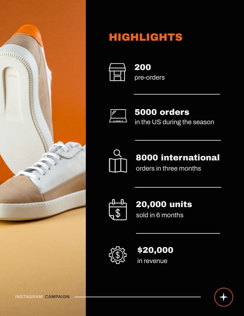 Social Commerce Platform Case Study Template - Slide 5 Social Commerce Platform Case Study Template - Slide 5