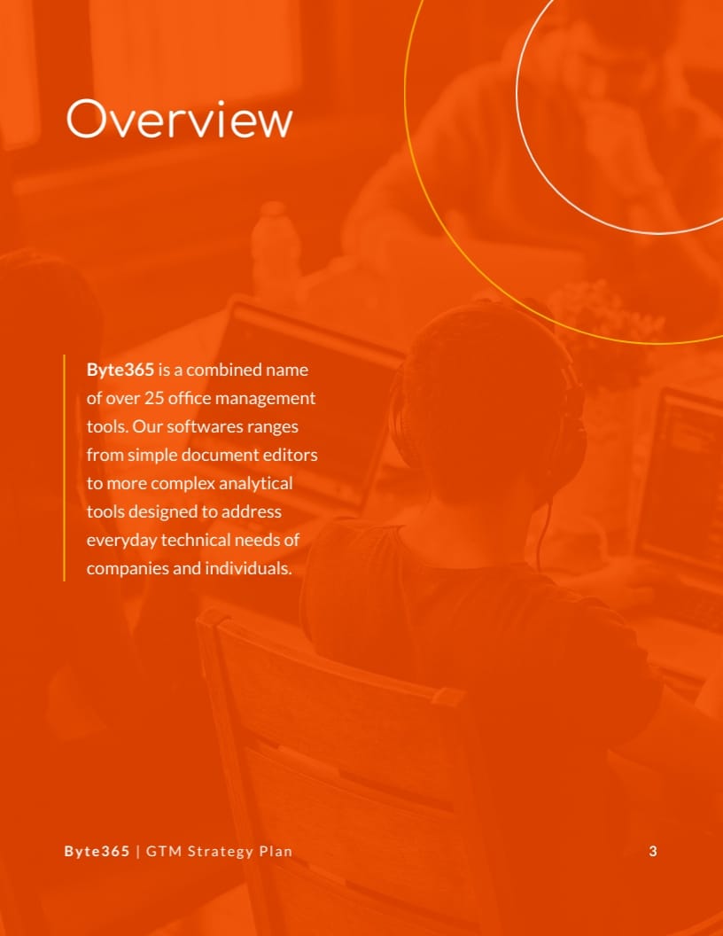 Software Brand Go-To-Market Strategy Plan