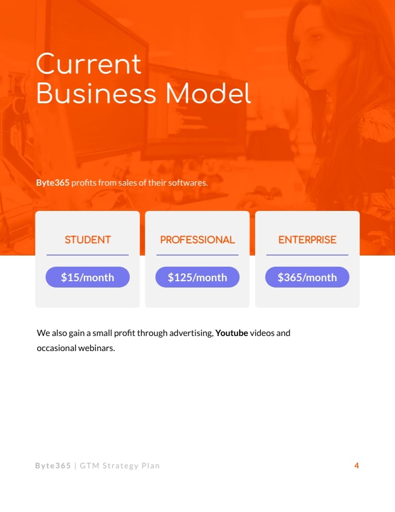 Software Brand Go-To-Market Strategy Plan