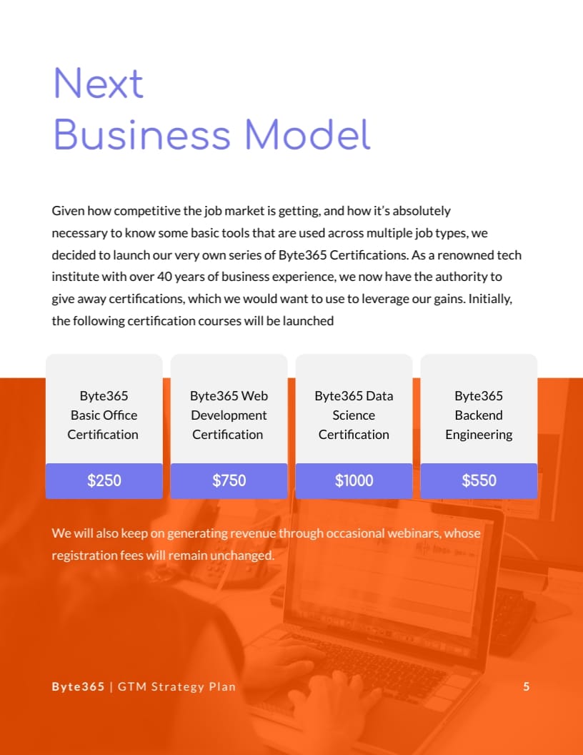 Software Brand Go-To-Market Strategy Plan