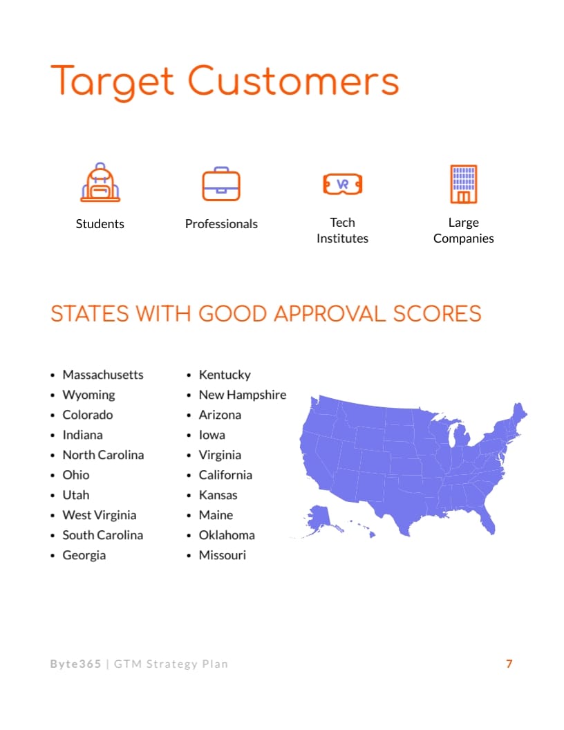 Software Brand Go-To-Market Strategy Plan Template - Slide 7 Software Brand Go-To-Market Strategy Plan Template - Slide 7