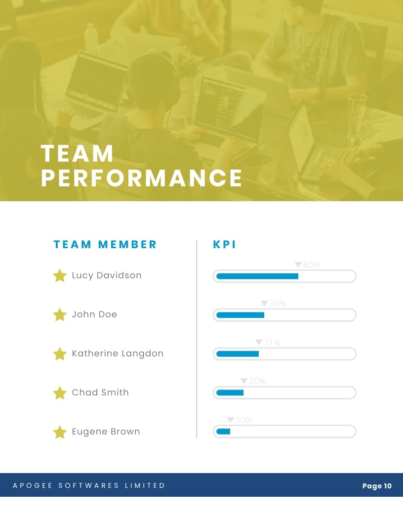 Software Company Weekly Report Template - Slide 10 Software Company Weekly Report Template - Slide 10