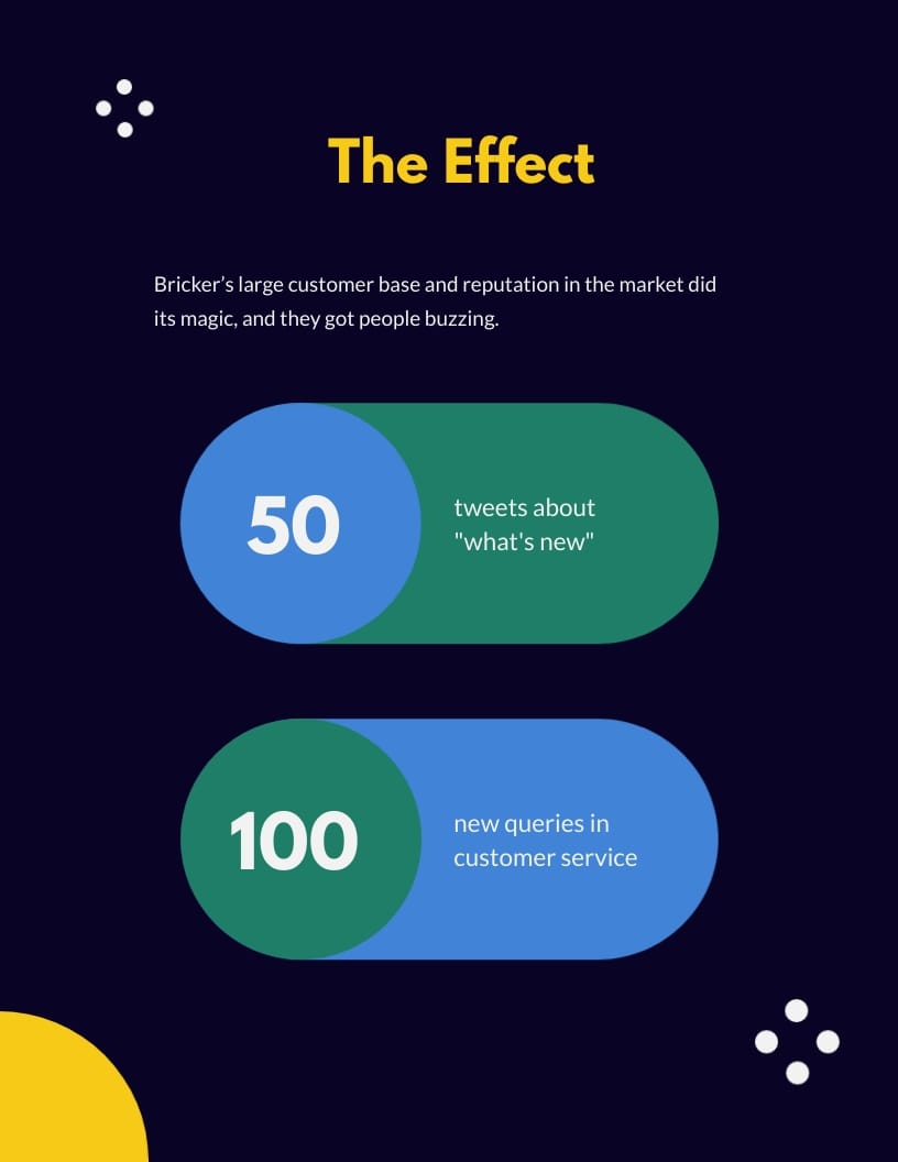 Software Demo Platform Case Study Template - Slide 3 Software Demo Platform Case Study Template - Slide 3