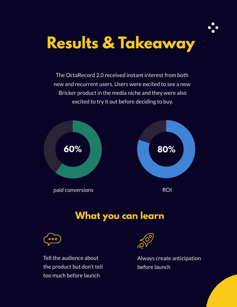 Software Demo Platform Case Study Template - Slide 4 Software Demo Platform Case Study Template - Slide 4