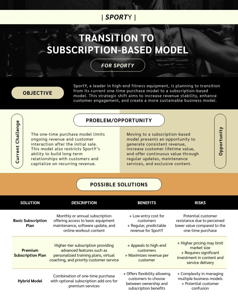 Sports Brand Executive Brief Template