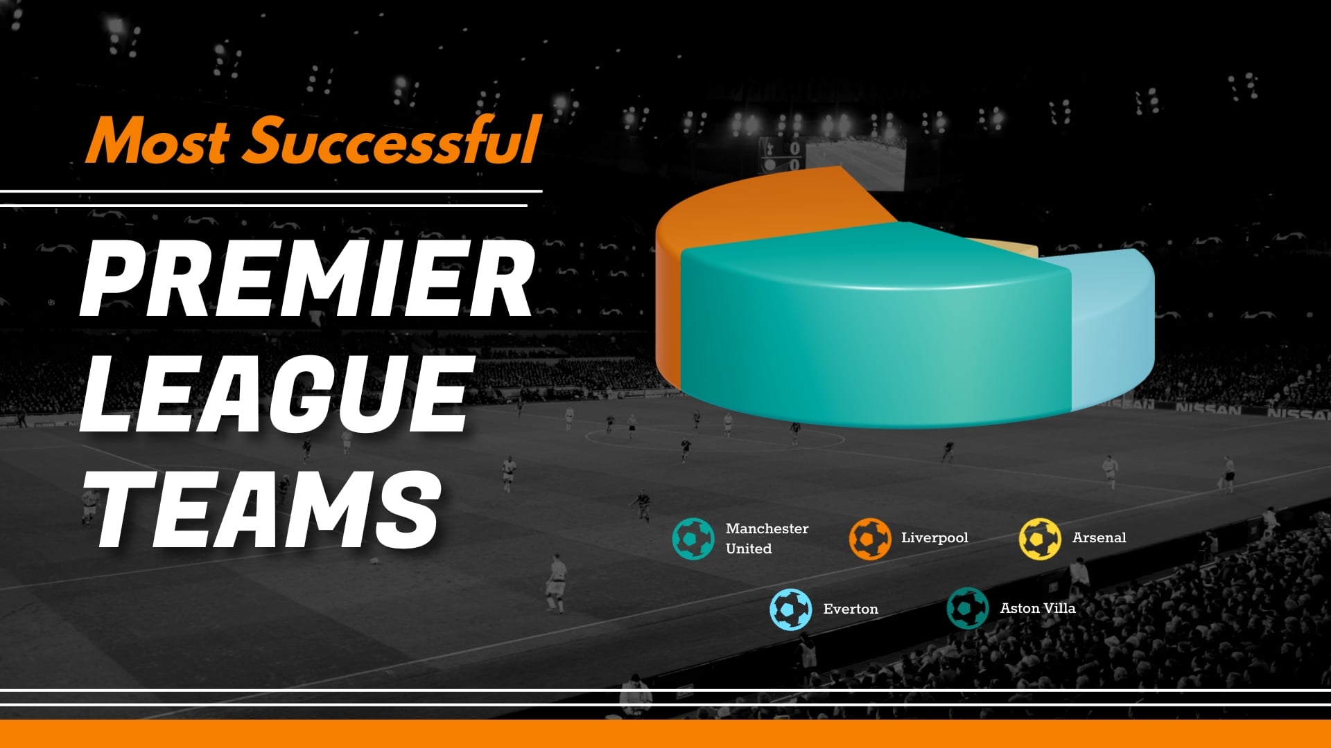 Sports Team Success Breakdown Pie Chart Template