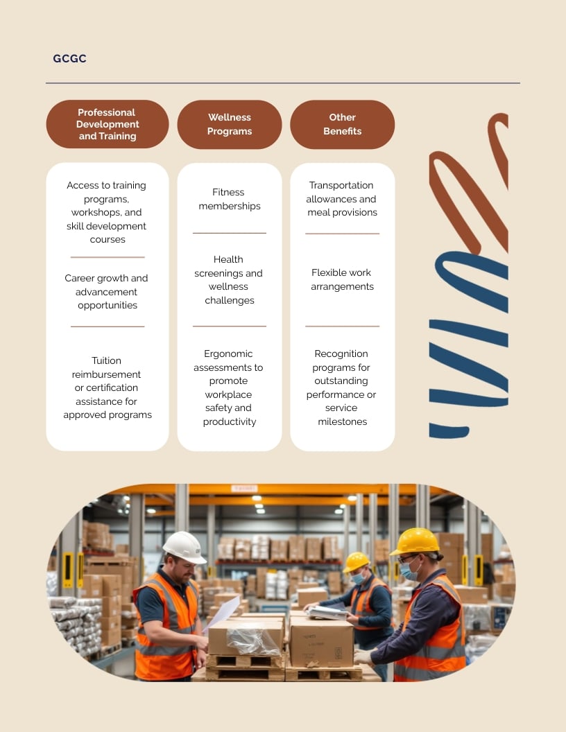 Staff Handbook Layout Example Template | Visme