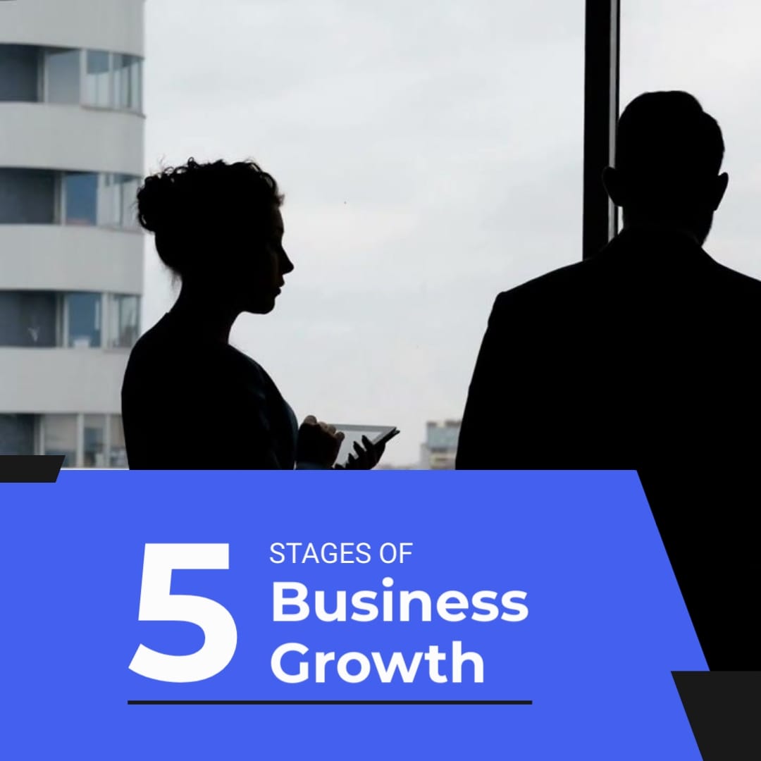 Stages of Business Growth Intro Square Template
