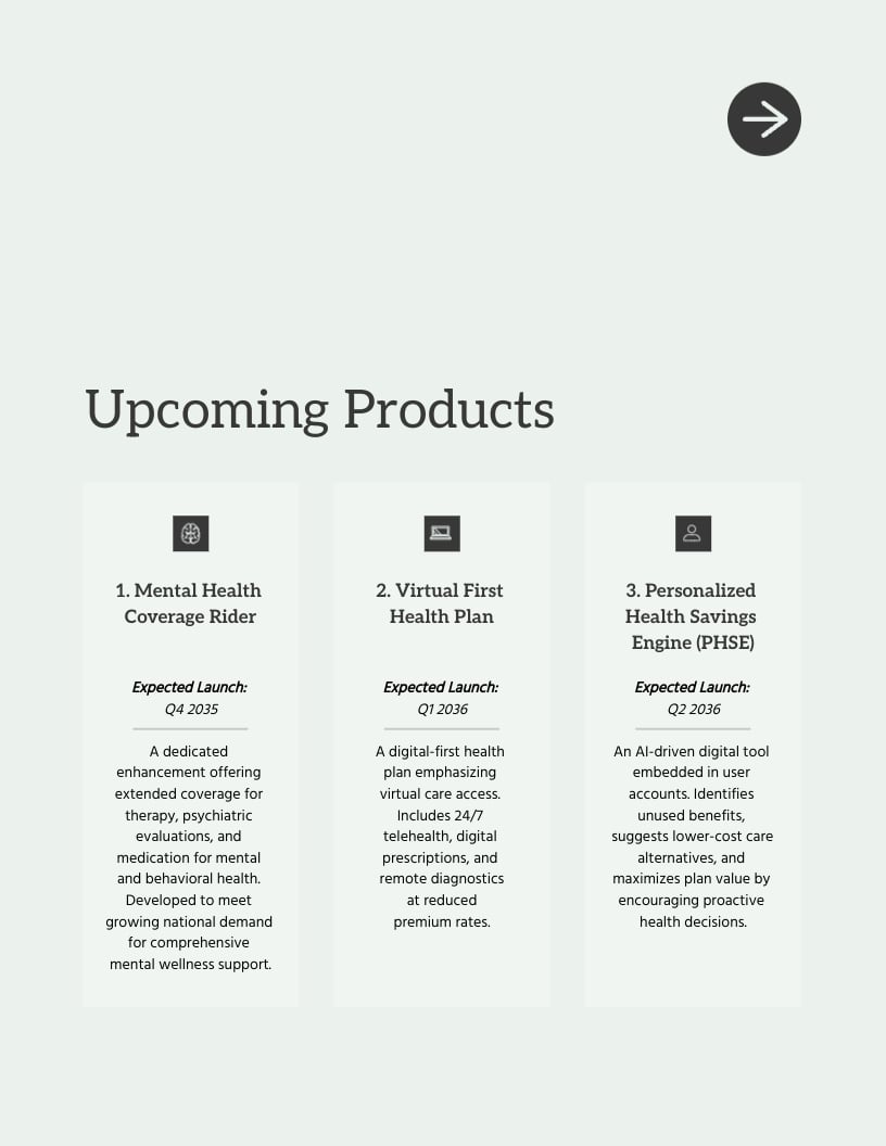 State Farm Health Product Portfolio Template - Slide 7 State Farm Health Product Portfolio Template - Slide 7