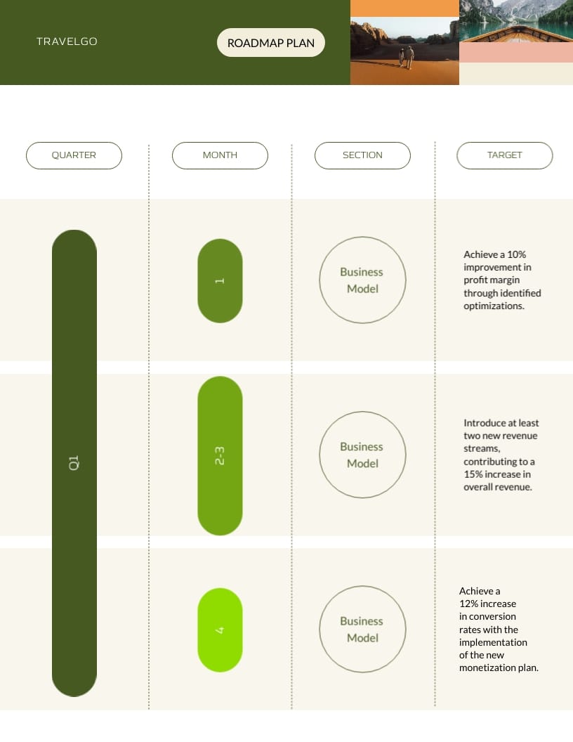 Strategic Product Roadmap Plan Template - Slide 2 Strategic Product Roadmap Plan Template - Slide 2
