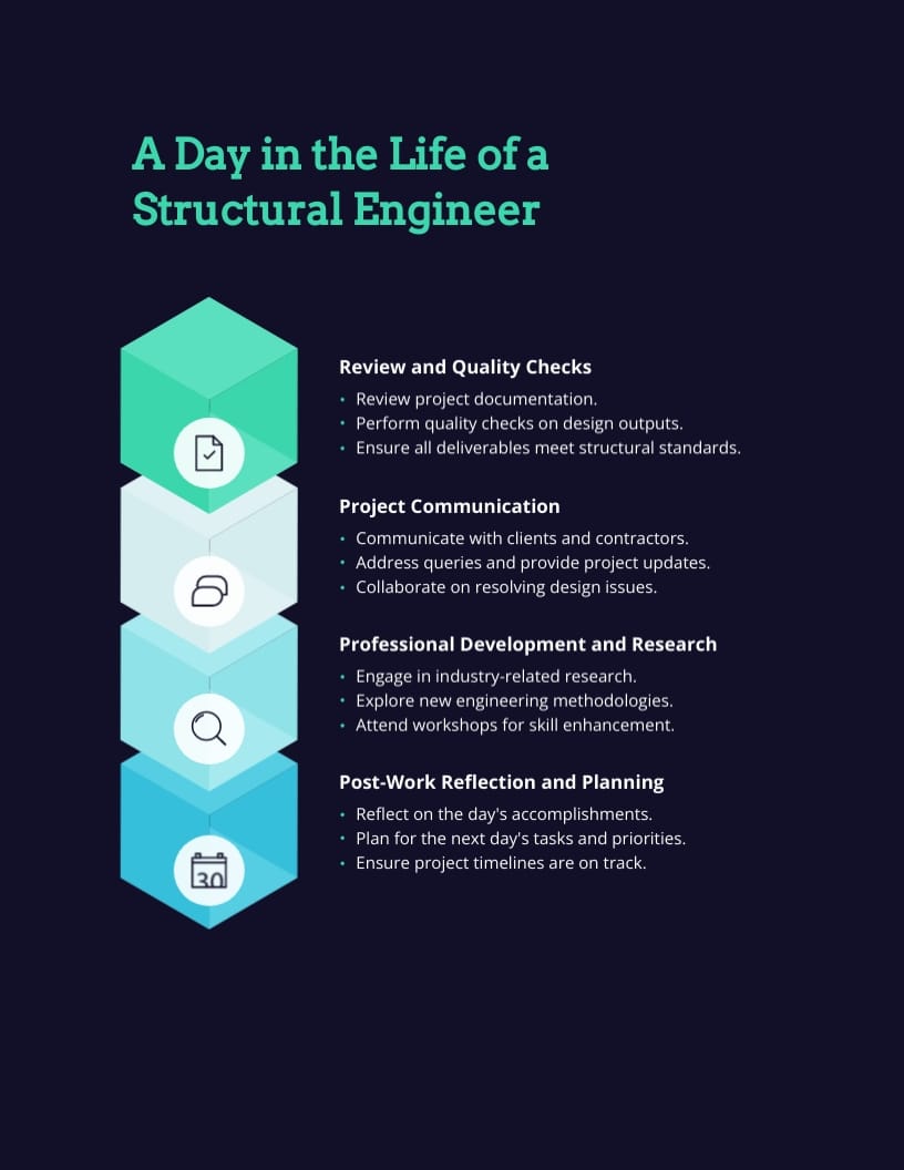 Structural Engineering Magazine Template - Slide 8 Structural Engineering Magazine Template - Slide 8