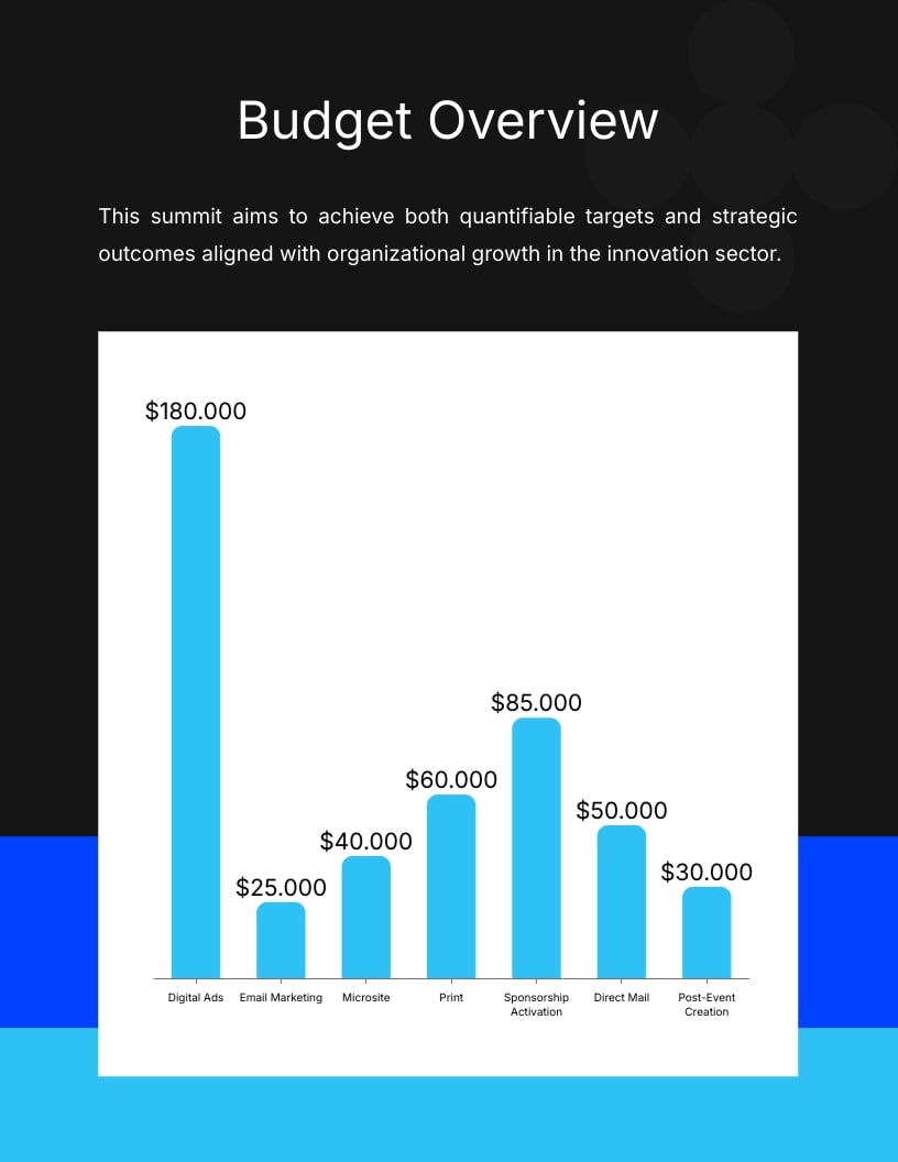 Summit Event Marketing Plan Template - Slide 6 Summit Event Marketing Plan Template - Slide 6