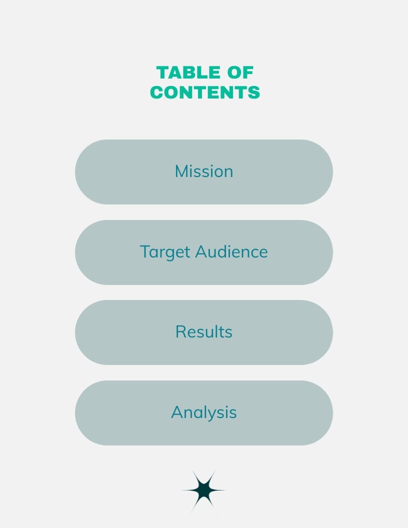 Survey Results Report