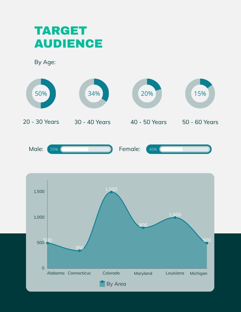 Survey Results Report