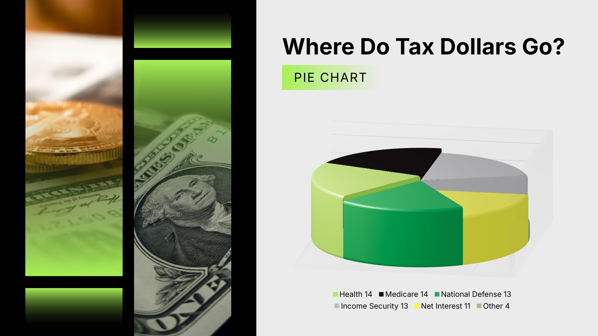 Tax Revenue Allocation Pie Chart Template