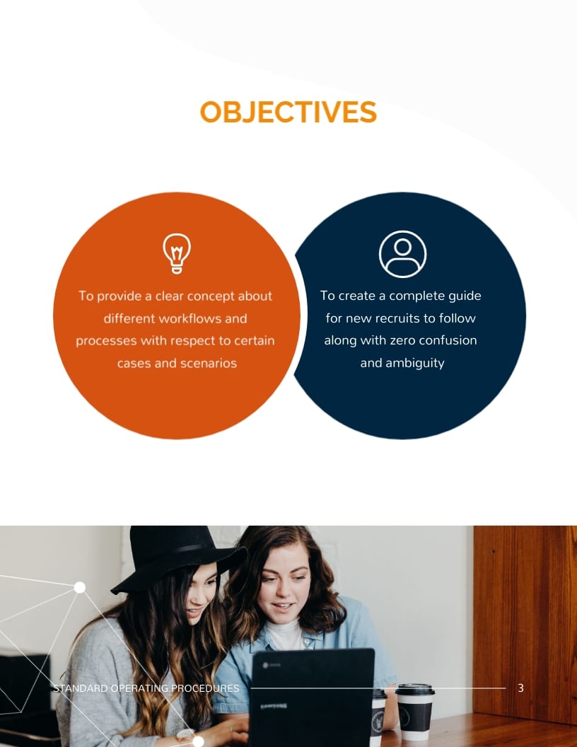 Teacher Training SOP Plan