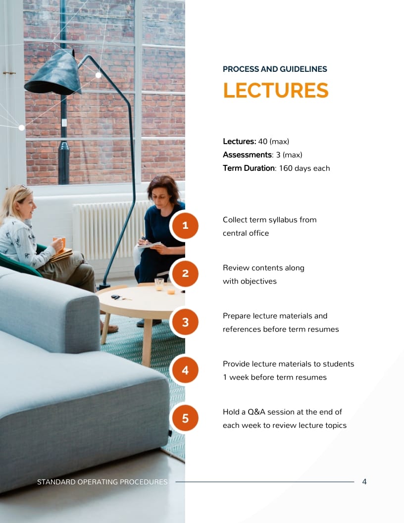 Teacher Training SOP Plan