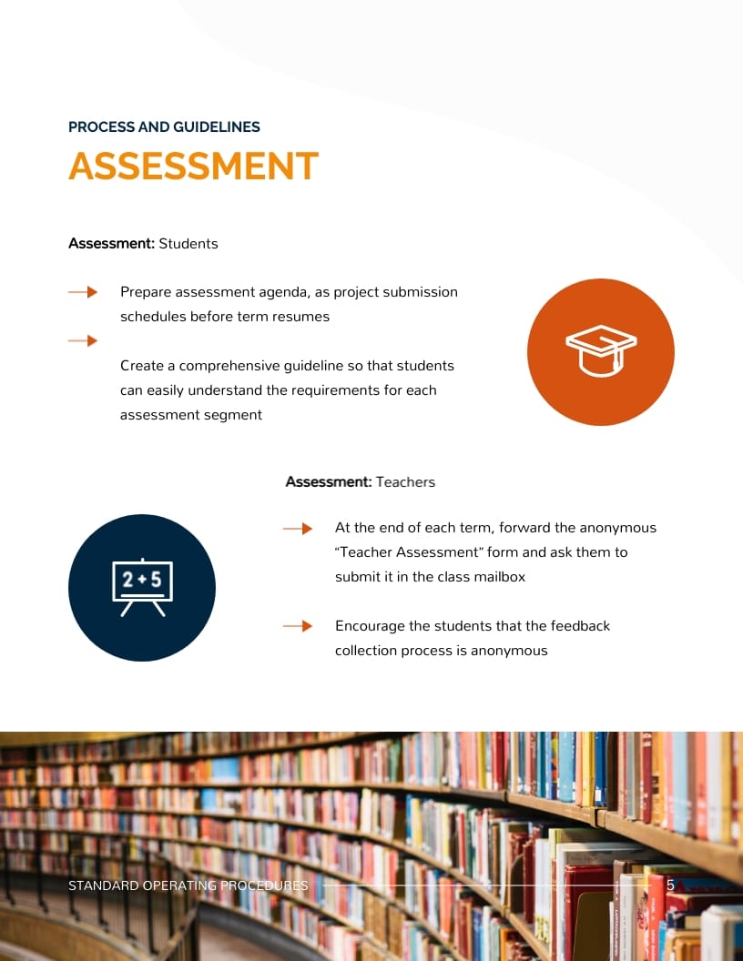 Teacher Training SOP Plan