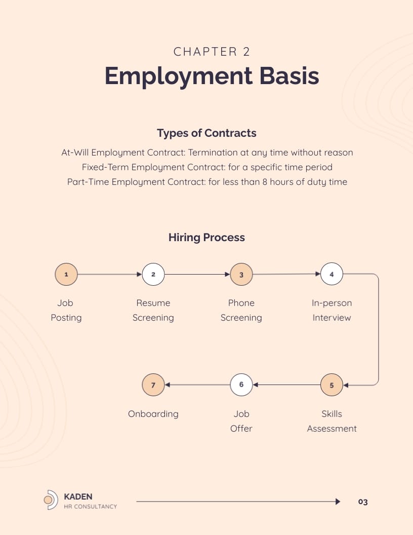 Tech Company Employee Handbook