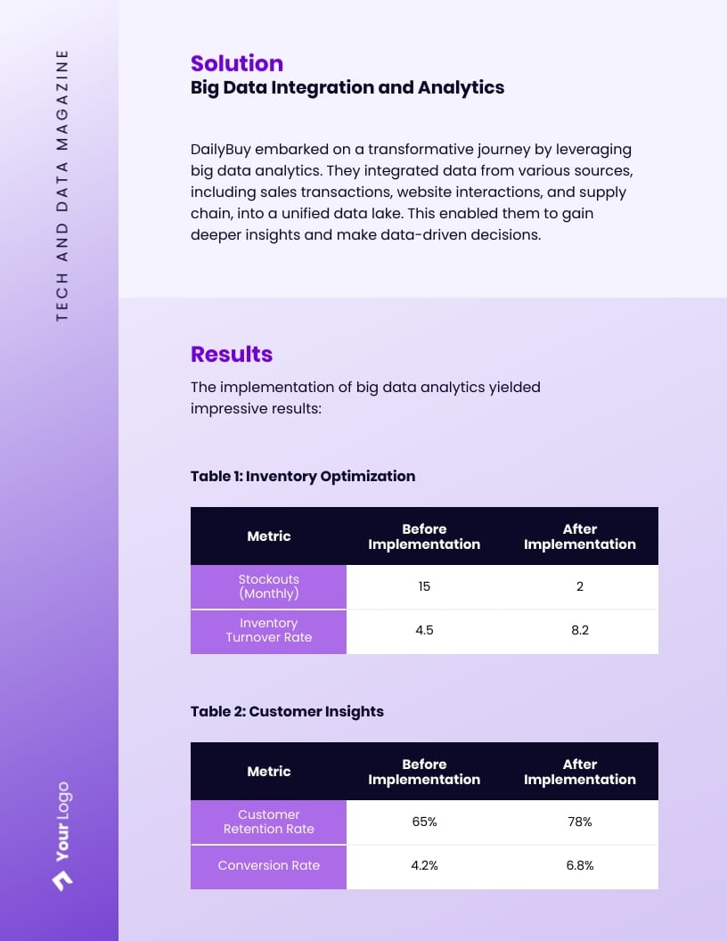 Tech and Data Magazine Template - Slide 6 Tech and Data Magazine Template - Slide 6