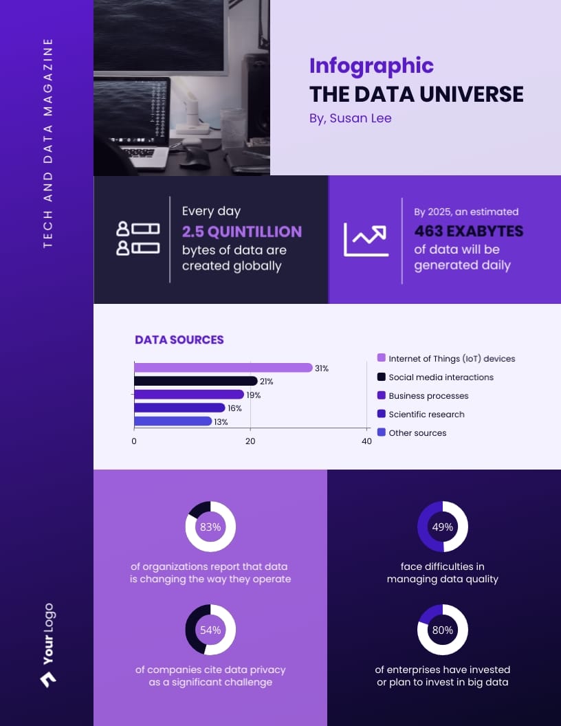 Tech and Data Magazine Template - Slide 8 Tech and Data Magazine Template - Slide 8