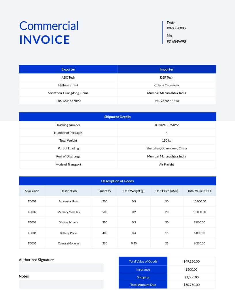 Technology Commercial Invoice Template
