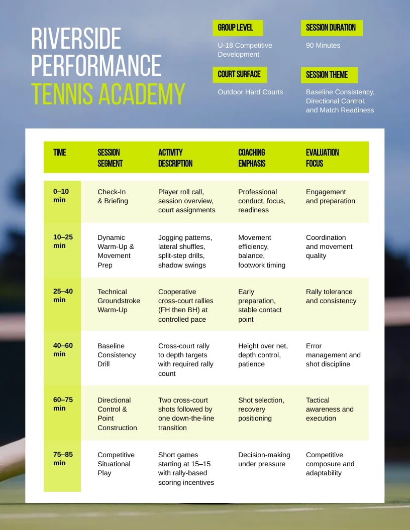 Tennis Lesson Plan Template