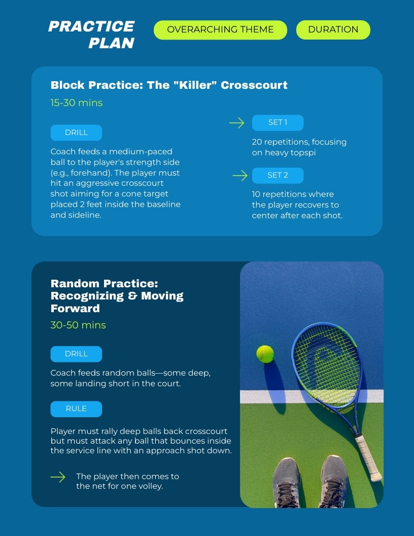 Tennis Practice Plan Template | Visme