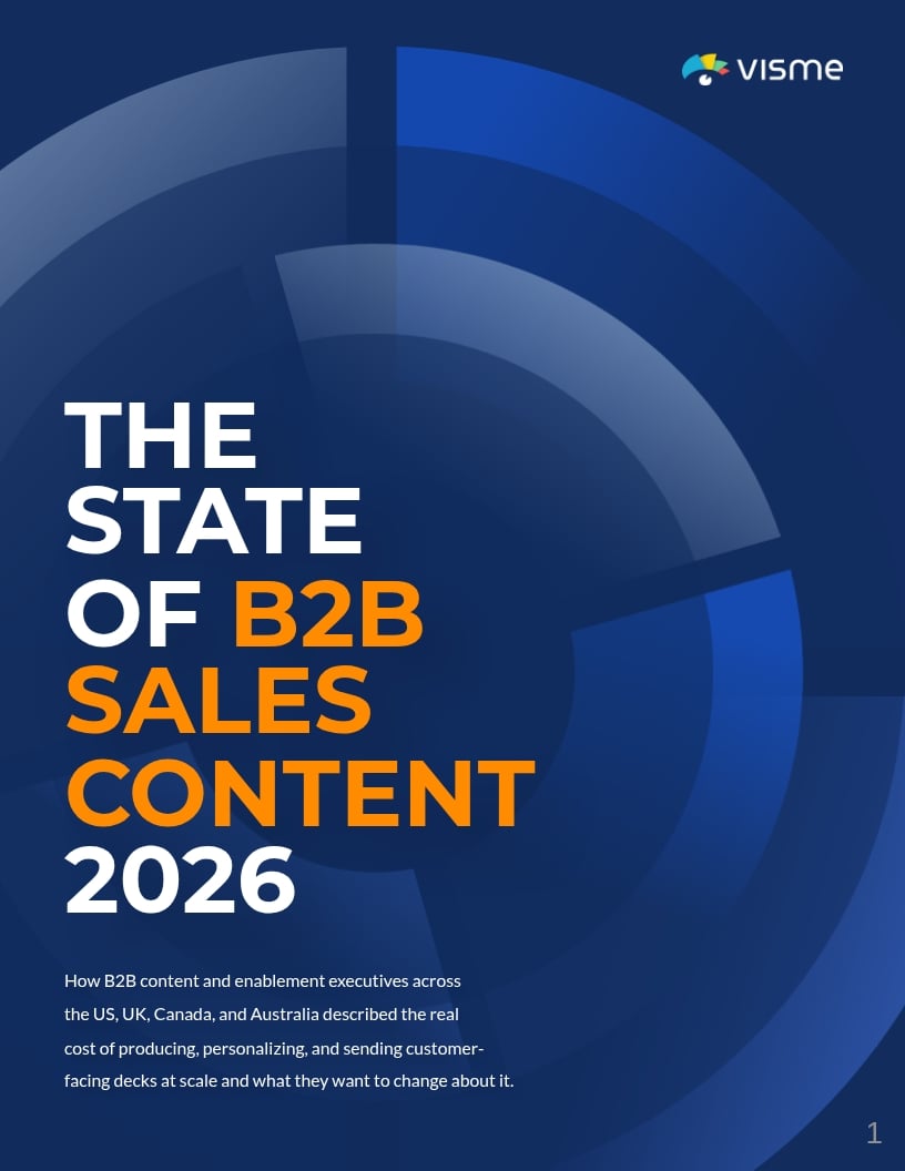 The State of B2B Sales Content 2026 Benchmark Report Template