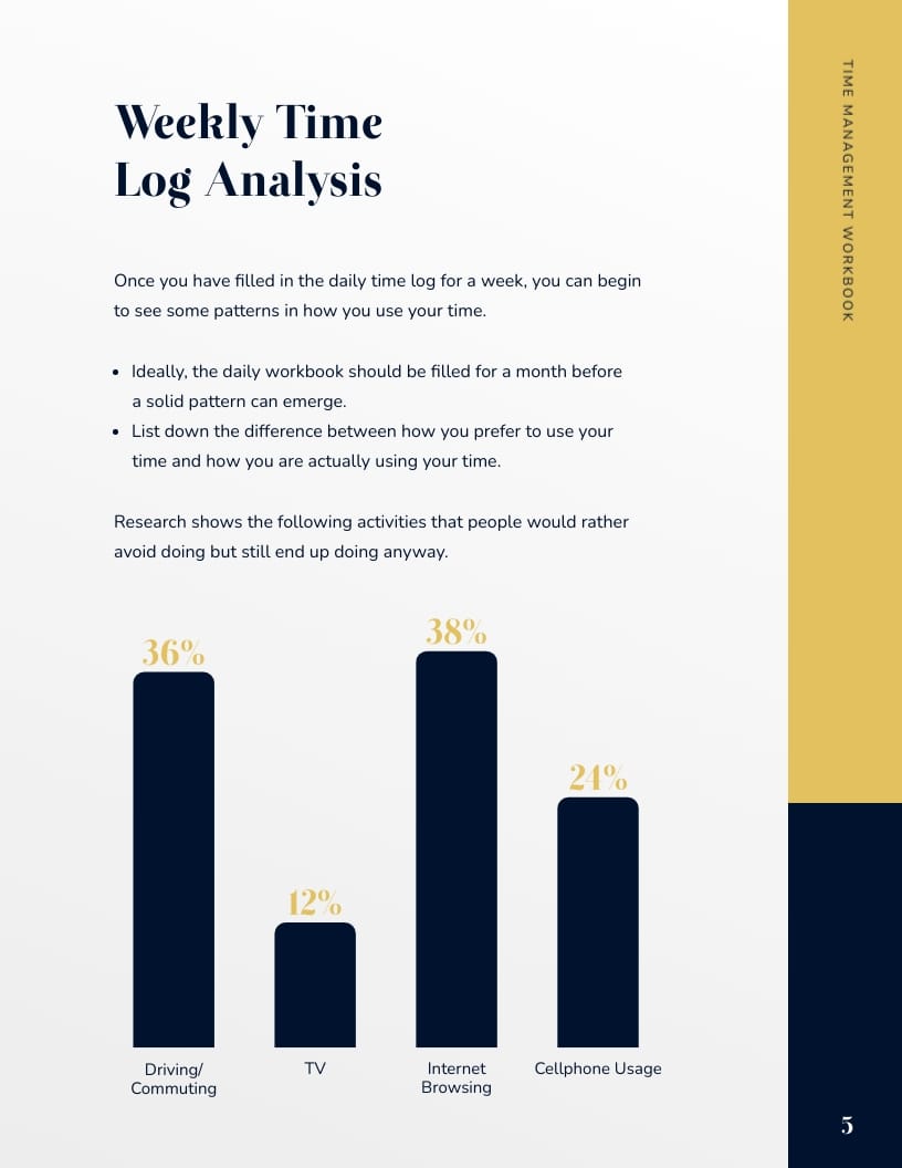 Time Management Workbook Template - Slide 6 Time Management Workbook Template - Slide 6