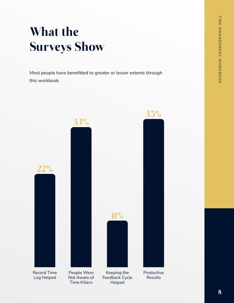 Time Management Workbook Template - Slide 9 Time Management Workbook Template - Slide 9