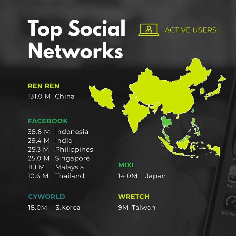 Top Social Networks Map Square Template