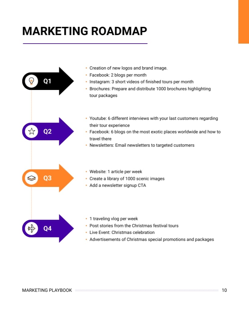 Tourism Marketing Playbook Template | Visme