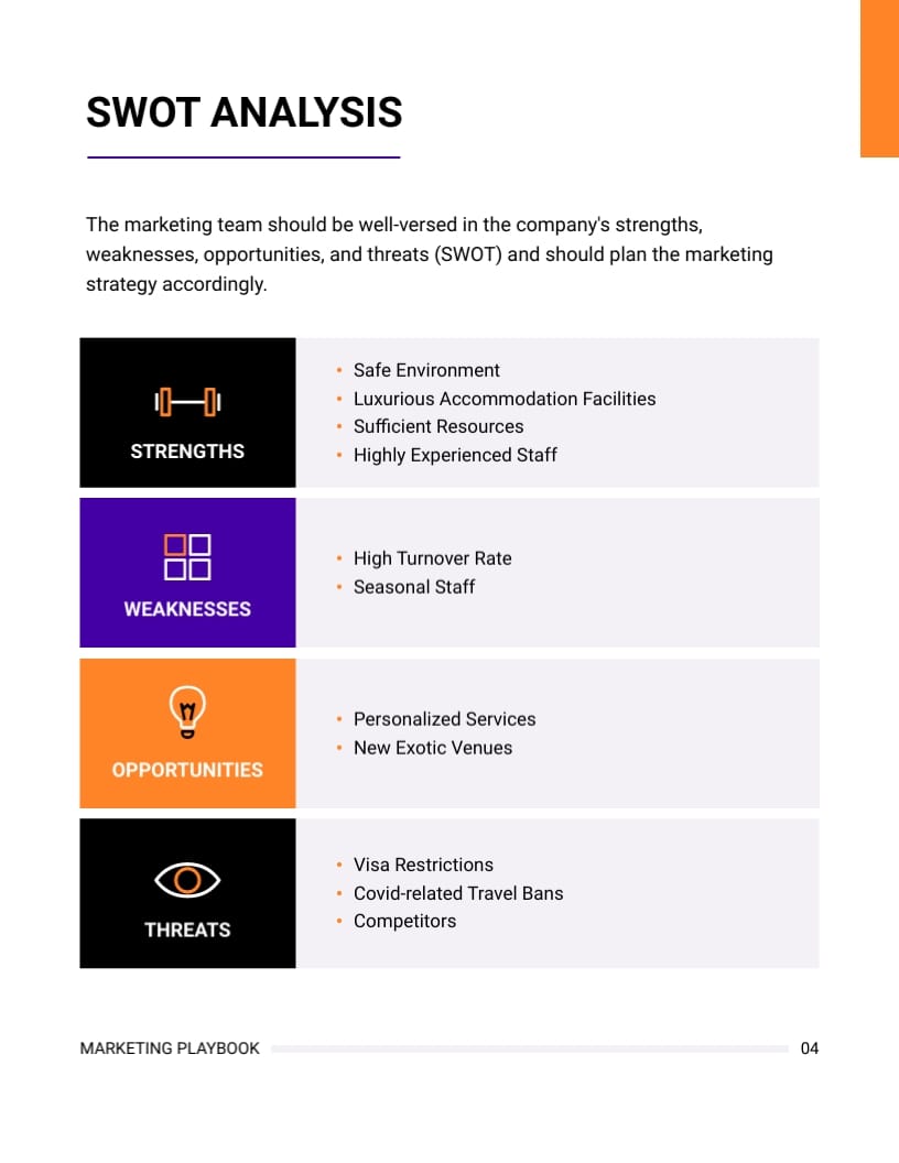 Tourism Marketing Playbook Template | Visme